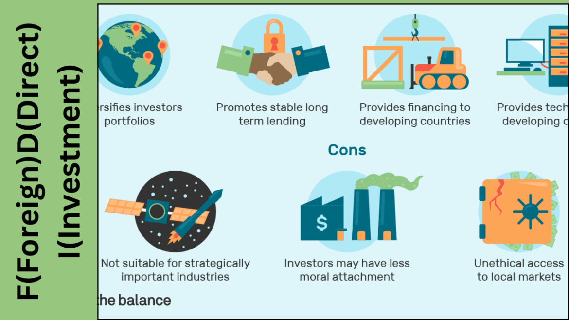 FDI